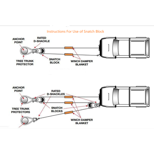 Treuil électrique 4WD 12000lbs pour Jeep